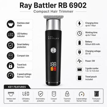 Ray Battler Машинка для стрижки RB 6902, 3 насадки, 1.5–4.5mm, 60мин зарядка, 60мин работы от аккумулятора, точный триммер (RB 6902)