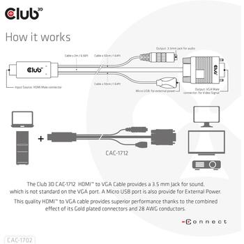 Club3D Видео кабель HDMI на VGA CAC-1712 2м 28AWG, VGA (D-Sub) + 3.5mm, HDMI + Micro-USB, 1920 x 1080 (CAC-1712)
