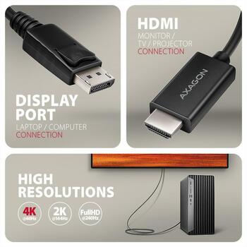 Axagon Видео Кабельный Адаптер RVD-HI20C2 1.8м, 4K/60Hz, DisplayPort 1.4, HDMI 2.0b, HDCP 2.3, черный (RVD-HI20C2)