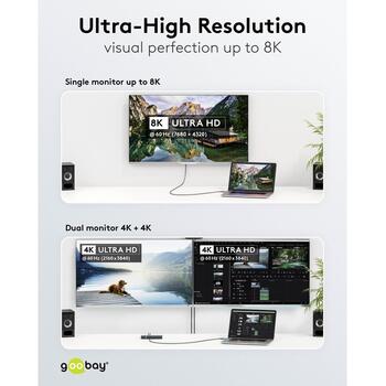 Goobay USB-C кабель 74213, 1.8 м, 240 Вт, 40 Гбит/с, 8K60Hz, 4K60Hz, HDR10, USB4, EPR, 5 А, круглый (74213)