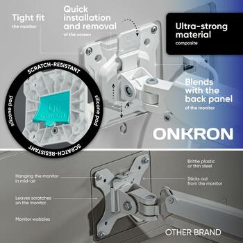 Onkron аксессуар для монитора G80-W, максимальная нагрузка 8 кг, минимальный размер экрана 33 см (G80-W)