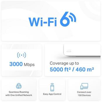 Mercusys bezvadu tīkla sistēma HALOH80X(2-PACK) 3000 Mbit/s, 2.4 GHz/5 GHz, 3 RJ-45 porti, 2 vienības, balta (HALOH80X(2-PACK))