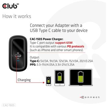 Club3D lādētājs CAC-1905EU 65W, 100-240V, 1x USB Type-C, PD 3.0, OCP, OVP, SCP, OTP, CE, FCC, melns (CAC-1905EU)