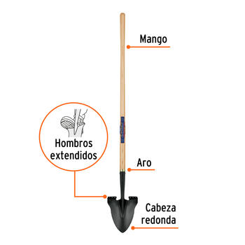 Lāpsta ar apaļu asmeni Classic Gardener, 137cm PRL-CG TRUPER (PRL-CG)