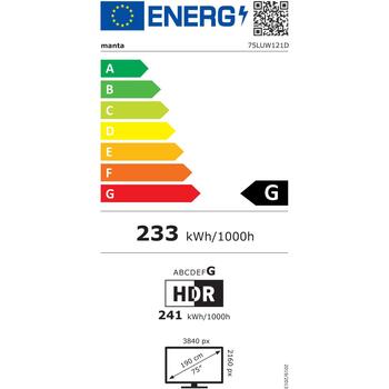 Manta televizors 75LUW121D, 75 '', 4K 3840 x 2160, HDR10, 16:9, 5000:1, 1,000,000:1, 250 cd/m2, DD+, 1.5/8GB, 2x8W, DVB-C/T2/S2 (75LUW121D)