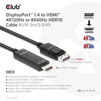 Club3D Видео кабель адаптер CAC-1087, 3м, 7680x4320, 120Гц, HDR10, 2x прямой разъем (CAC-1087)