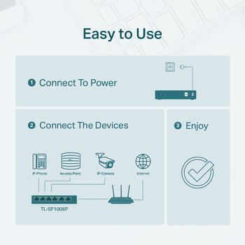 TP-Link TL-SF1006P tīkla komutators 6× 10/100 Mbps RJ45 PoE+ galda melns (TL-SF1006P)