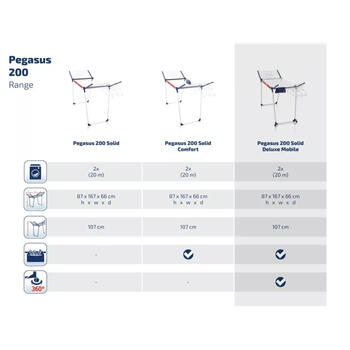 Leifheit Pegasus 200 Solid Deluxe Mobile 1081517, 20m, 5x, 360°, salokāms, mobilais (1081517)