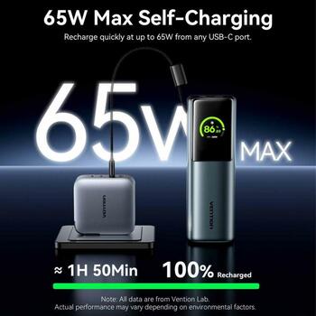 Vention Power Bank FKFH0, 20000mAh, 165W, PD3.0, TFT дисплей, Зарядка до 3 устройств (FKFH0)