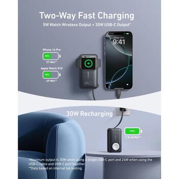 Anker MagGo Power Bank A1657H11, 10000 мАч, 2x USB-C, 5V-3A, 9V-3A, 12V-2,5A, 15V-2A, 20V-1,5A, беспроводная зарядка 5W (A1657H11)