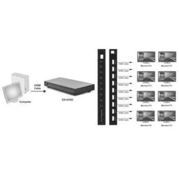 Digitus HDMI Splitter 1080p 1>8 (DS-43302)