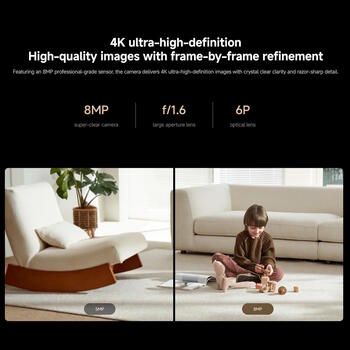IP камера видеонаблюдения Smart Camera C701 4K UHD 8 MP 360° панорамный обзор Wi-Fi 6 Bluetooth 5.4 инфракрасное ночное видение microSD BHR07X7EU Белый Xiaomi (BHR07X7EU)