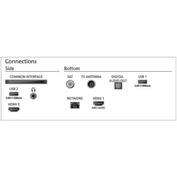 Philips QLED televizors 43PQS8611/12, 43 collas, 4K UHD, 3840 x 2160 pikseļi, 60 Hz, Smart TV, Titan OS, Ambilight, AmbiScape (43PQS8611/12)
