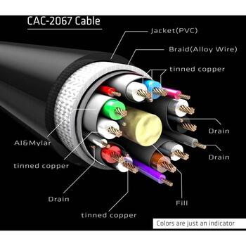 Club3D кабель DisplayPort CAC-2067 1м 8K 60Гц, 1.4, 32.4 Гбит/с, прямые разъемы, 4 слоя защиты (CAC-2067)