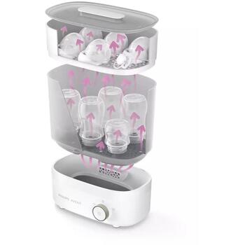 Philips Avent паровой стерилизатор 3in1 SCF293/00, 650W, 0-6 мес., пластик, сушилка, 24ч стерильность (SCF293/00)