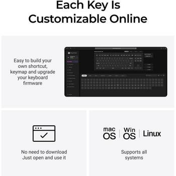 Keychron Клавиатура Q3U-M1 80% TKL, 2.4 GHz, Bluetooth 5.3, RGB LED, 660 ч времени работы от батареи, PBT клавиши (Q3U-M1)