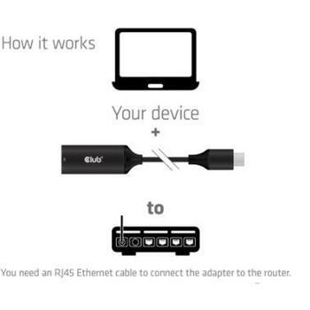 Club3D USB adapteris Type-C uz RJ45, CAC-2530, 1x RJ45, 1x USB-C, 5Gbps, 12 cm kabelis, melns (CAC-2530)