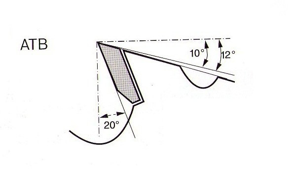 Zāģripa 315x30x3.2mm T28 Speedline Wood, 2608640682, Bosch (2608640682)