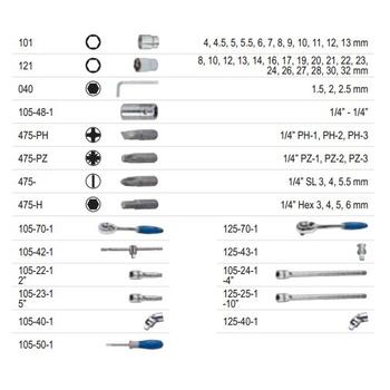 Набор инструментов 1/4 '', 1/2 '' 4-32мм (58шт.) 129-58-4 Irimo (129-58-4)
