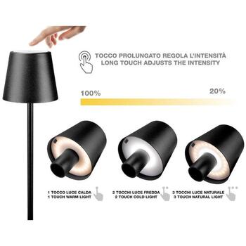 Beper Настольная лампа P201UTP118, 5 В, 110 лм, 1.5 Вт, регулируемый белый свет, водонепроницаемая, USB зарядка (P201UTP118)