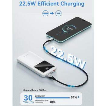 Vention Power Bank FHKB0, 10000mAh, 22.5W, 2xUSB Type-A, 1xUSB Type-C, быстрая зарядка (FHKB0)