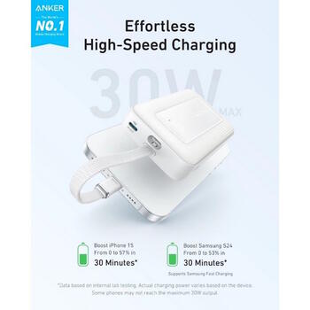 Компактный 30W премиальный внешний аккумулятор с встроенным кабелем USB-C 10000 мА·ч Белый A1688H21 Anker (A1688H21)