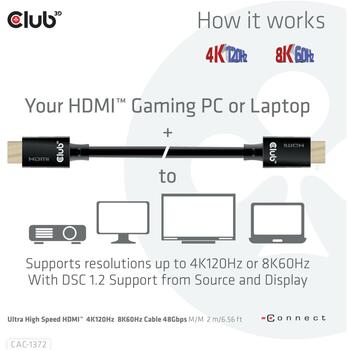 Club3D HDMI kabelis CAC-1372, 2 m, 48 Gbit/s, 10K 120Hz, 3D, zelta kontakti, melns (CAC-1372)
