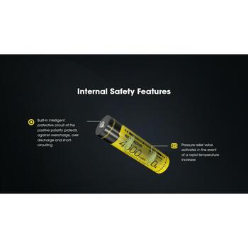 Nitecore Перезаряжаемые батареи NC-NL1840HP, 4000 мАч, 3.6 В, Li-Ion (18650), 10 А, IPX6, 24 месяца гарантии (NC-NL1840HP)