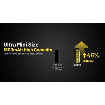 Nitecore Аккумуляторы NC-NL1816R, 1600 мАч, 3.6 В, 18350, USB-C зарядка, 3A разряд, защита (NC-NL1816R)