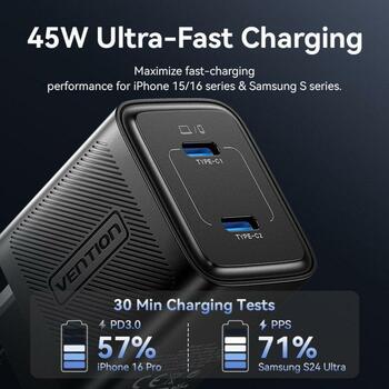 Vention lādētājs FEFW0-EU 45W, 100-240V, 2 USB-C, ātrā uzlāde, universāla saderība, pārkaršanas aizsardzība (FEFW0-EU)