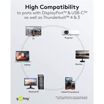 Goobay USB-C к DisplayPort кабель 75704, 1 м, 4K при 60 Гц, до 21.6 Гбит/с, DisplayPort MST, USB 3.1 (75704)