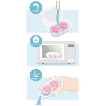 Philips Avent māneklītis Ultra soft Neutral, 18M+ (2 gab) (SCF093/06)