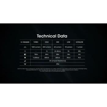 Nitecore TINI3, фонарик на ключах, 600 лм, 4 LED, 330 мАч, IP54, алюминий, 5 уровней мощности, USB зарядка (TINI3)