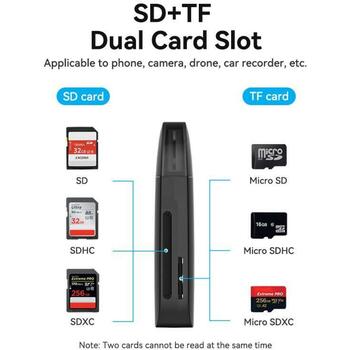 Vention кардридер CLFB0, USB 3.2 Gen 1, 2 слота, 5000 Mbit/s, поддержка 512 ГБ, черный (CLFB0)