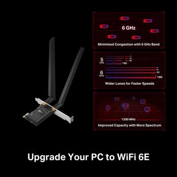 TP-Link Archer TXE72E AXE5400 Wi-Fi 6E Bluetooth 5.3 PCIe адаптер, 2402+2402+574 Мбит/с, 2 антенны, WPA3 (ARCHER TXE72E)