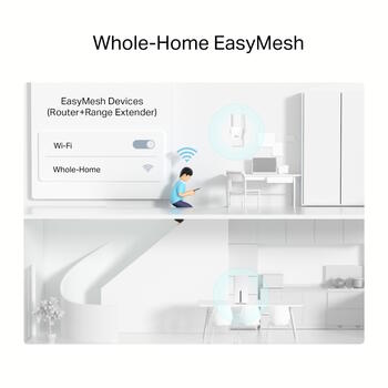 TP-Link Archer NX210 беспроводной маршрутизатор Wi-Fi 6 AX1800 Dual-Band с 5G/4G/3G SIM EasyMesh 1201 Mbps 5 GHz 574 Mbps 2.4 GHz 1× WAN/LAN Gigabit 3× LAN Gigabit Белый (ARCHER NX210)