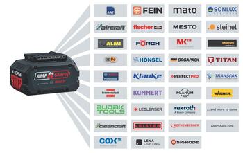 Virsfrēze GLF 18V-8 Solo, Carton, 06016C6000 BOSCH (06016C6000)