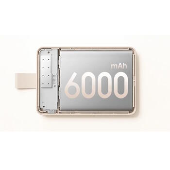 Компактный внешний аккумулятор с 24-контактным USB-C разъёмом и ёмкостью 6000 mAh Power Bank бежевый BHR9074GL Xiaomi (BHR9074GL)