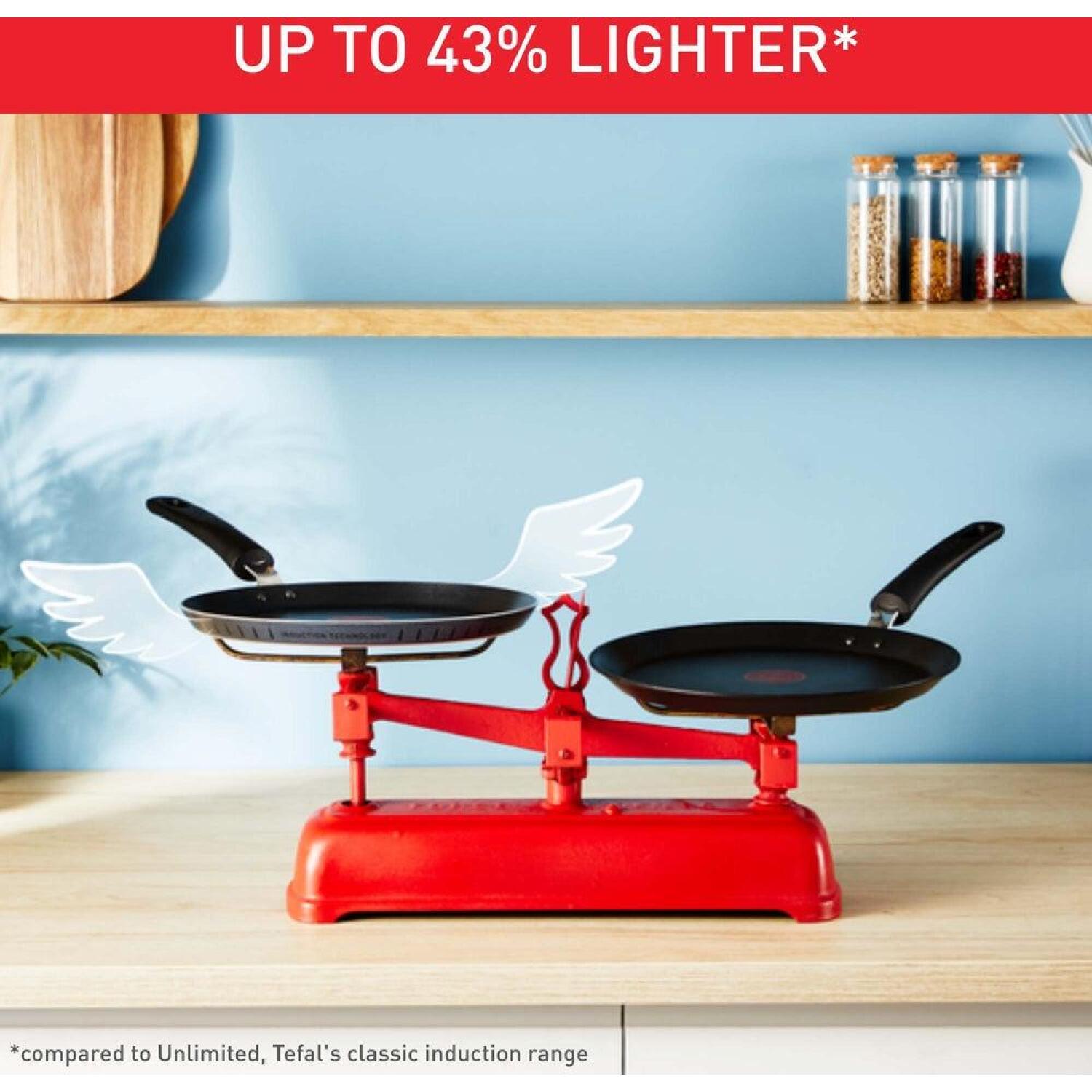 Tefal Сковорода H0563842, 25см, Алюминий, Подходит для индукционной плиты, Устойчивое антипригарное покрытие, Фиксированная ручка (H0563842)