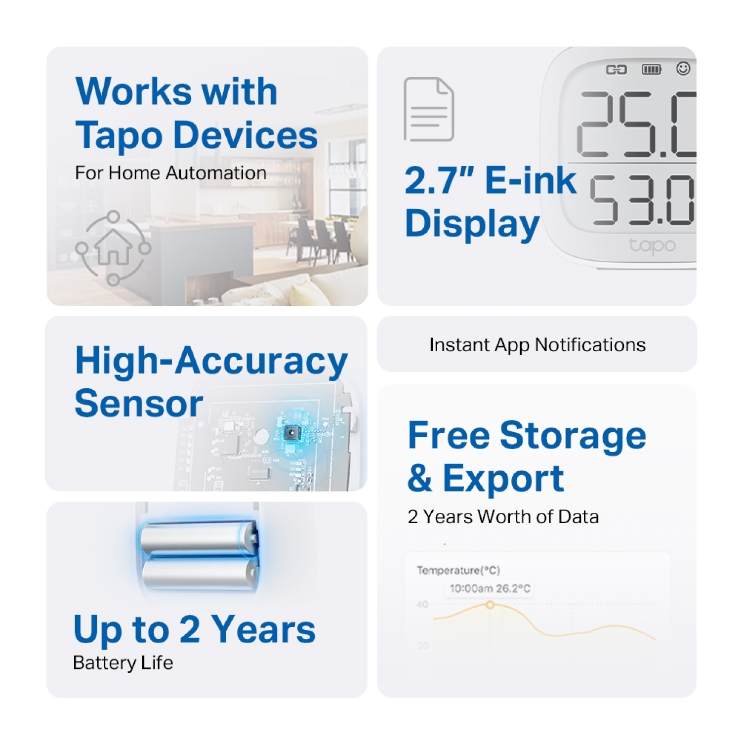 TP-LINK Tapo T315 монитор температуры и влажности, 2.7