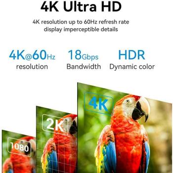 Vention HDMI kabelis 0.75M AACBE, 4K 60Hz, 18 Gbit/s, 3D, zelta savienotāji, melns (AACBE)