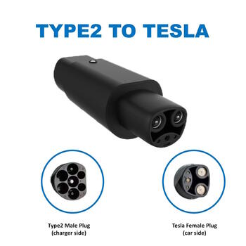 EV Charge адаптер с разъёма Type 2 на вход Tesla AC, 32A адаптер зарядного устройства Mode 3 (переменный ток) (MG1AC)