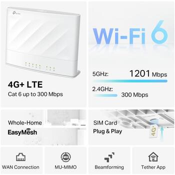 TP-LINK Archer MX700, 4G+ AX1500 двухдиапазонный Wi-Fi LTE маршрутизатор, 802.11ax, 1x10/100/1000 Mbit/s, MU-MIMO, поддержка Mesh (Archer MX700)