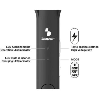 Beper P206ZAN250 (P206ZAN250)