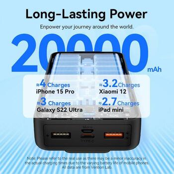 Vention Power Bank FHPW0, 20000mAh, 22.5W, зарядка 3 устройств, LED дисплей, USB-C, USB-A (FHPW0)