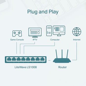 TP-Link LS1008 сетевой коммутатор неуправляемый 8× 10/100 Mbps fanless белый (LS1008)