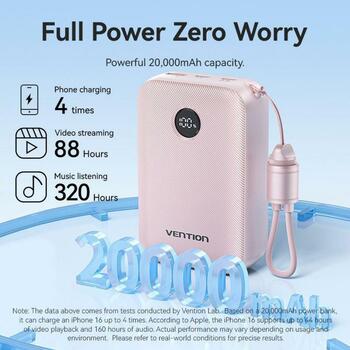 Vention Power Bank FKBP0-C 20000mAh 22.5W, 2 USB Type-C порта, 1 USB Type-A порт, розовый (FKBP0-C)