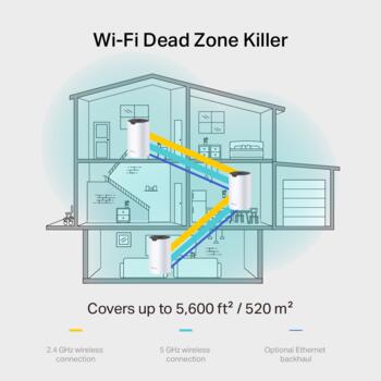 TP-Link Deco S7 система Wi-Fi, AC1900, 3 шт., 1900 Мбит/с, 3x Gigabit, MU-MIMO, гостевая сеть, родительский контроль (Deco S7(3-pack))