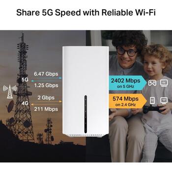 TP-Link Archer NX505 maršrutētājs, 5G, AX3000, 2.4/5 GHz, 3000 Mbit/s, 3x RJ-45, Wi-Fi 6, NanoSIM, balts (Archer NX505)