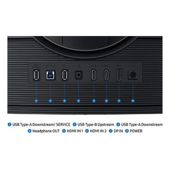 Samsung LS37FG750EUXEN Odyssey G7 37